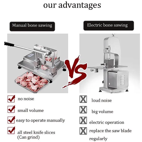 QDMECH Commercial Manual Bone Cutting Machine Two Sets Blades Stainless Steel Body Frozen Bone Meat Cutter photo-5