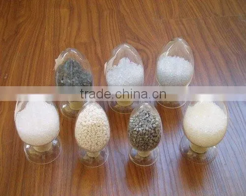 PVC RESIN