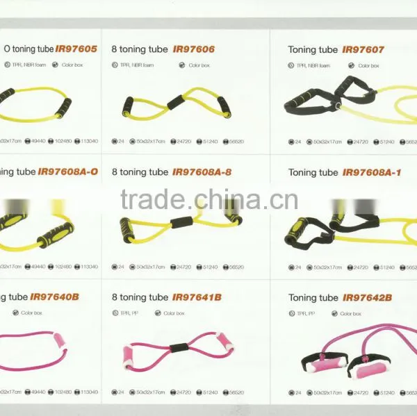 Latex Resistance Band Type Resistance Bands