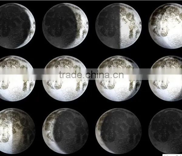 Innovative LED Healing Moon Light photo-3