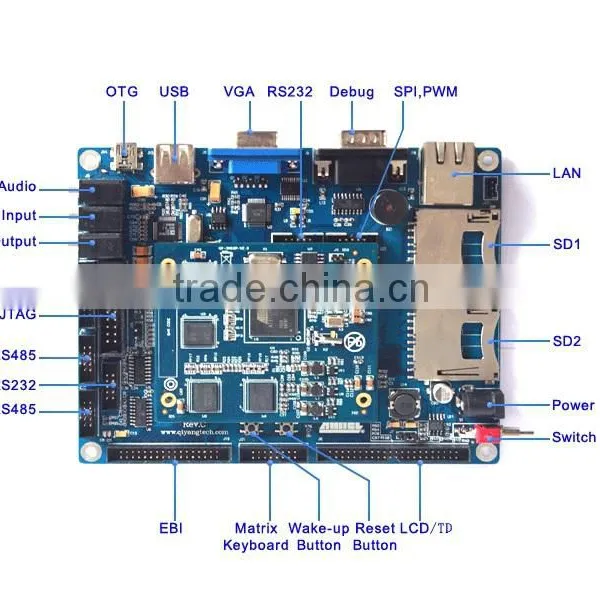 ATMEL AT91SAM9G45 ARM Controller Board
