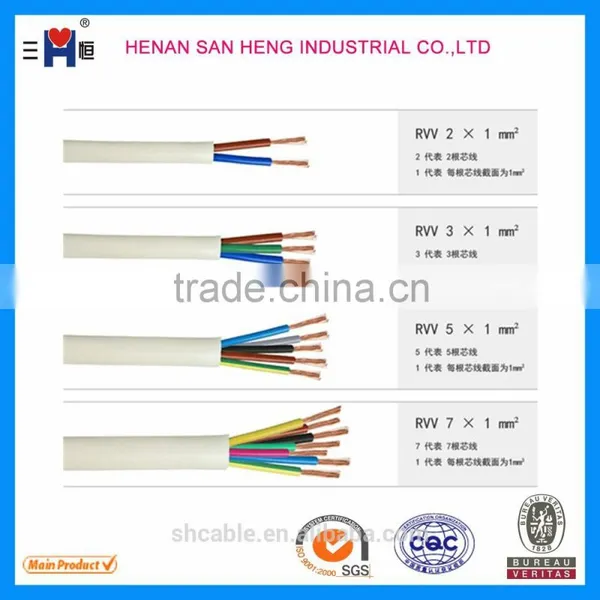 Factory Supply Good Quality Rvv Flexible Cable Supplier's Choice photo-5