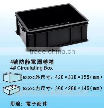 Dongguan Supplier Customized ESD Antistatic Plastic Boxes photo-2