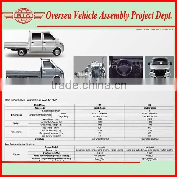 Assemble 2WD Gasoline 1000cc Mini Truck With SKD/CKD Parts Quality Choice
