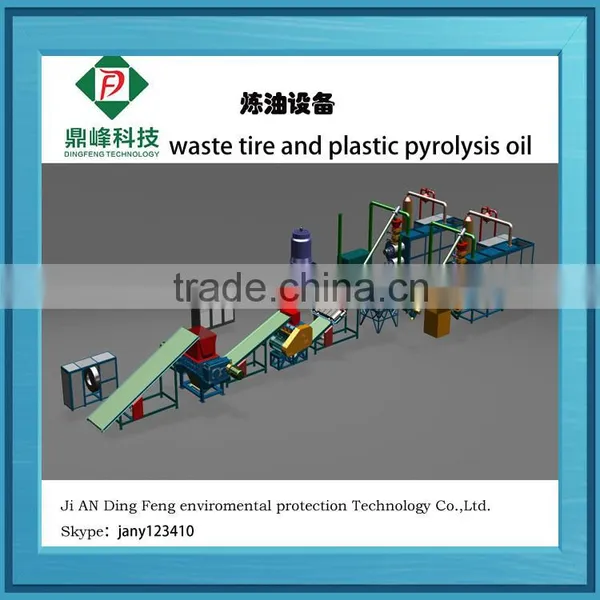 Pollution-free Pyrolysis Plant Manufacturers Tyre Pyrolysis Plant