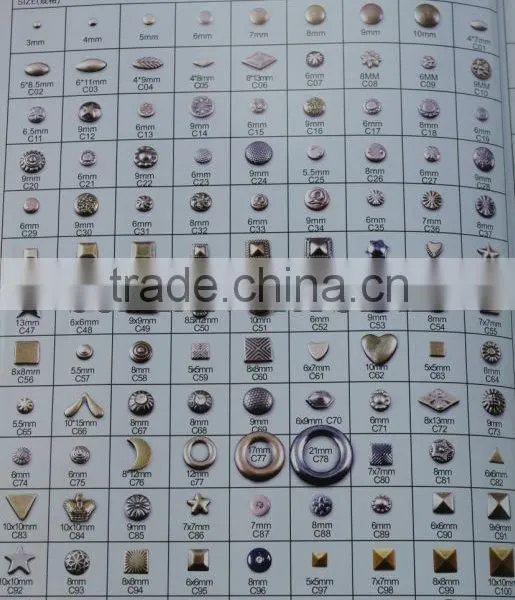 Garment of Accessories Cupprum Naihead