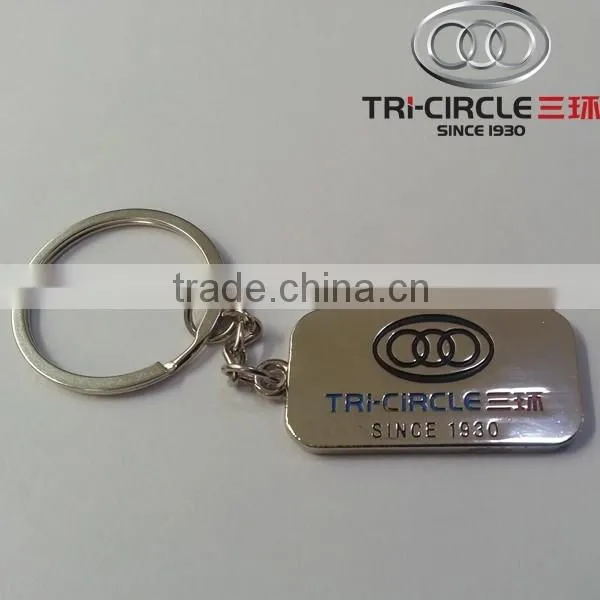 Tri-Circle Key ring
