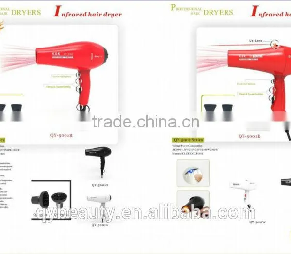 Professional and Household Hair Dryers photo-3