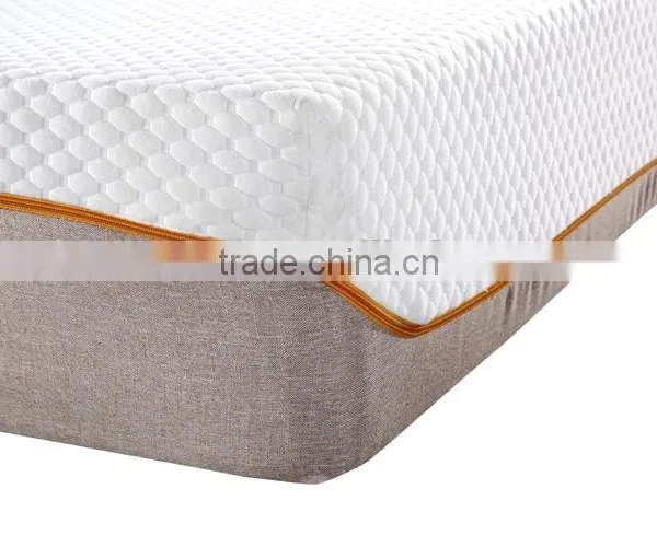 New Modren Furniture Design Bedroom Sets Memory Foam Mattress From China Wholesale Mattress Manufacture photo-4