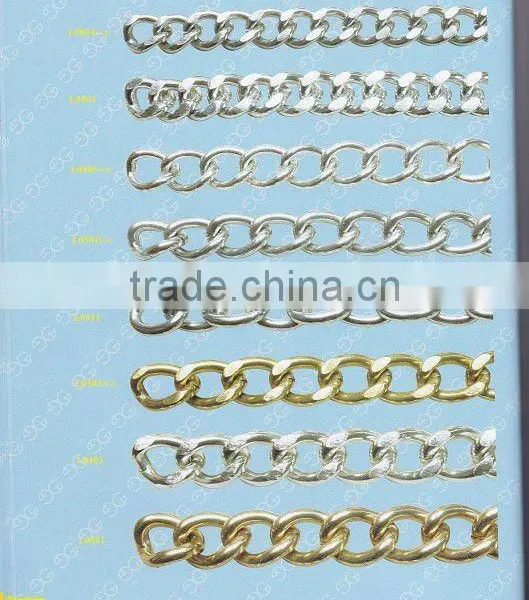 qifeng wholesale Low price in bag shiling hardware