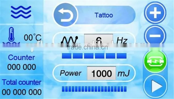 Naevus Of Ota Removal Q-Switch Laser 1 HZ Tattoo Removal Equipment Tattoo Machine 2012 photo-2