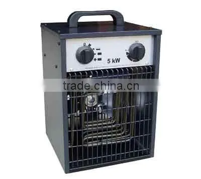 Industrial Fan Heater