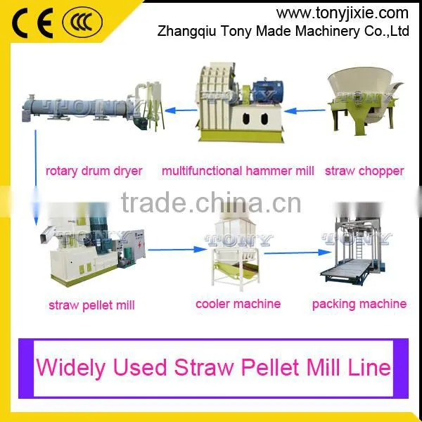 Capacity 1.5-2 T/h Tony Complete Wood /biomass Pellet Production Line photo-6