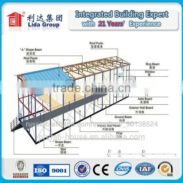 Customized Light Steel Prefabricated House photo-6