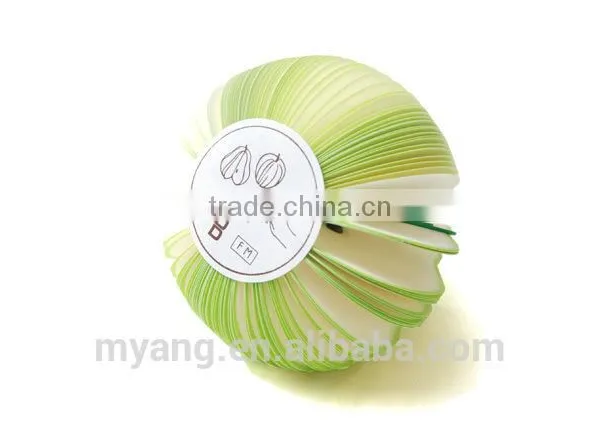 Promotional 3D Fruit Shaped Wholesale Note Paper Fruit Memo Pad photo-5