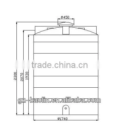 High Quality Plastic Water Storage Tank photo-2