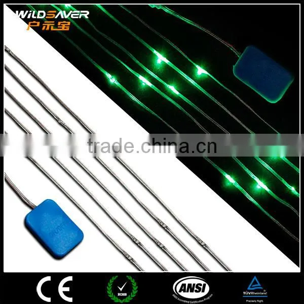 High Quality Battery Powered Strip Led Light for Shirts photo-3