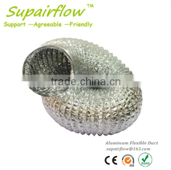 8 Inch Aluminum Flexible Ducting photo-5