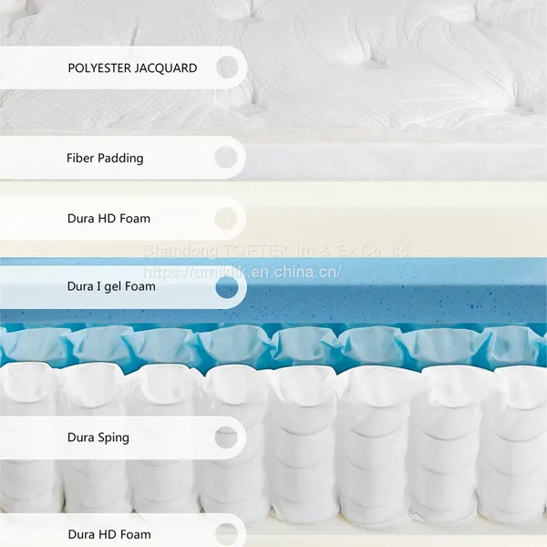 Spring Mattress Waterproof Medium Soft Bedroom Furniture Fabric Mattress photo-4
