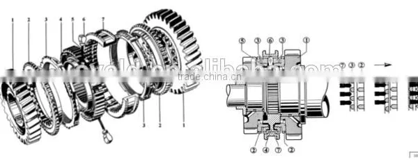 Bus Transmission Gearbox JS805 photo-3
