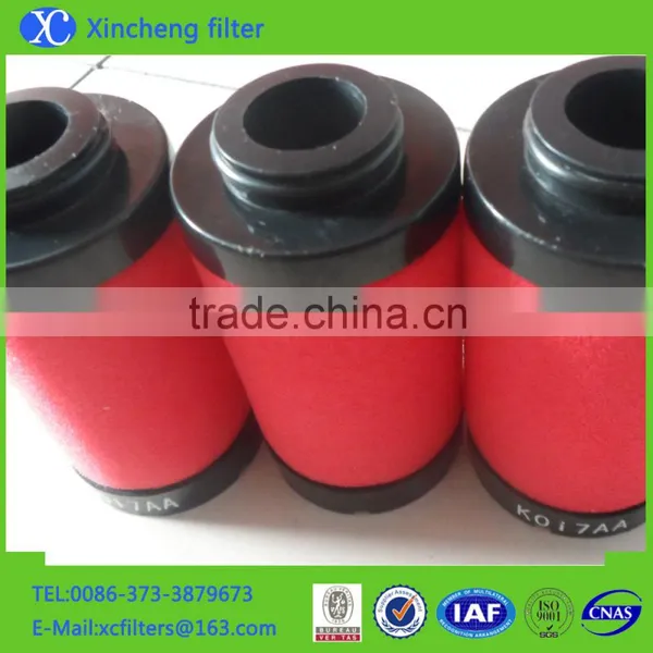 Air Compressor Filter Domnick Hunter Filter K030AO photo-3