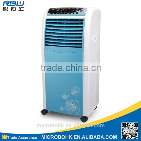 Best Price Evaporative General Air Cooler photo-5