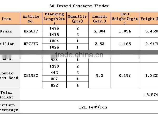 60 PVC Profiles French photo-6