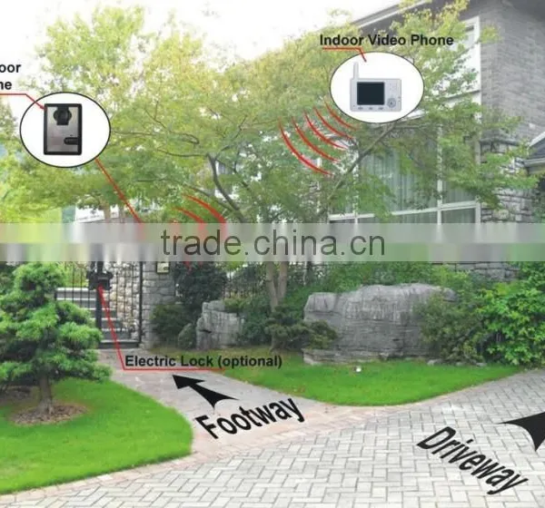 Wide Angle Lowest Price Long Range Wireless Calling System photo-6
