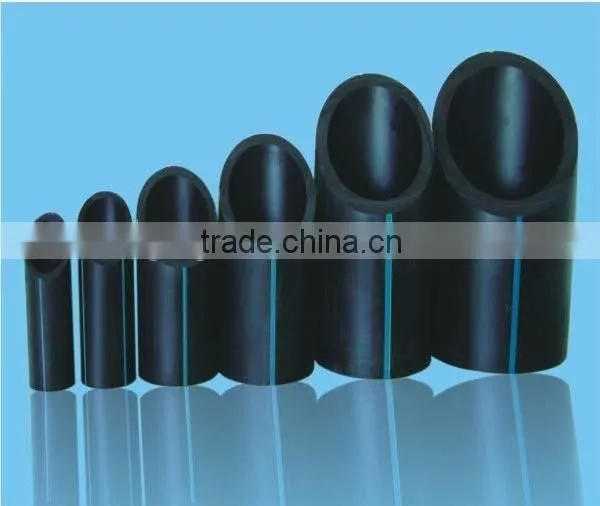 HDPE Pipes for Water/gas Supply photo-2