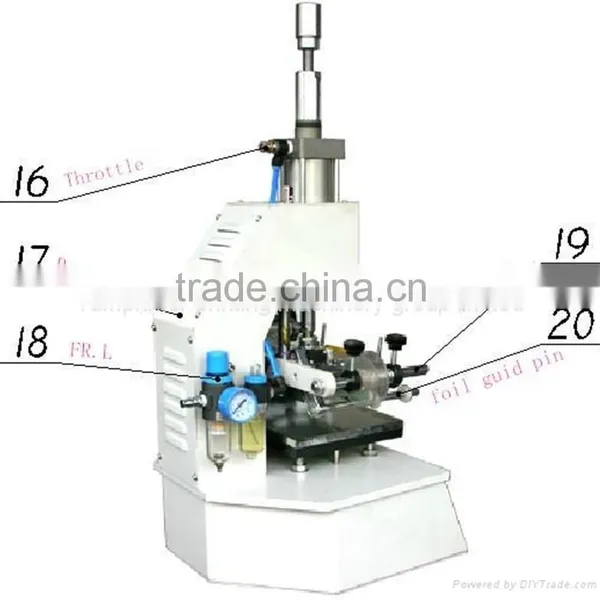 TAM-90-2 Small Plane Objects Pneumatic Hot Stamping Machine photo-2