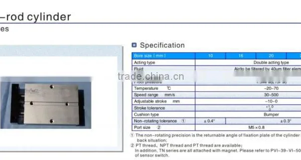 Double Rod Cylinder-TN Double Shaft Pneumatic Cylinder photo-3