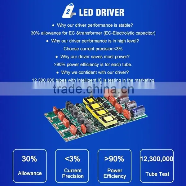 TUV Full PC T5 Led Tube Fixture photo-3