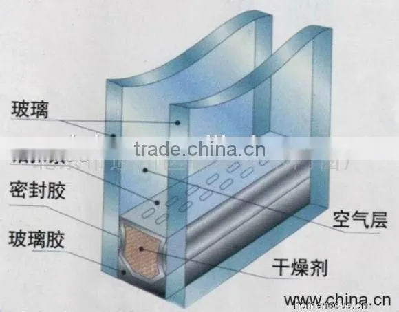 10mm Low-E Tempered Laminated Glass With ISO9001 and CCC Certificate photo-4