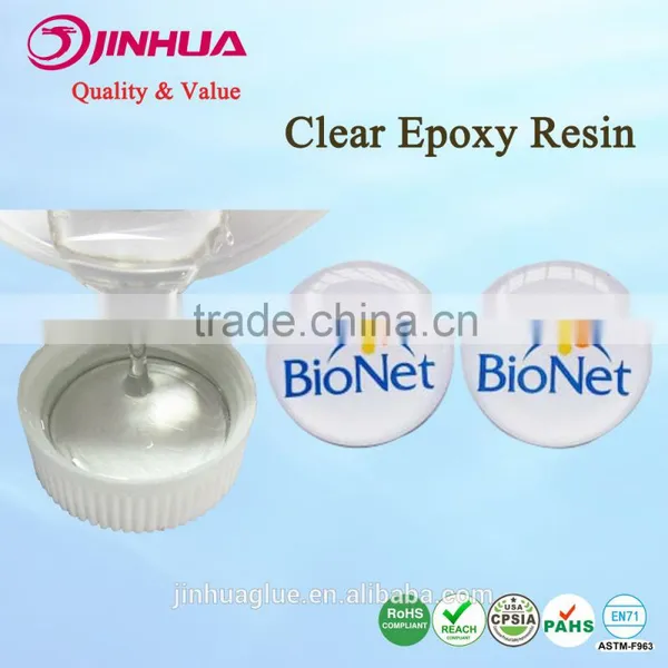 Clear Soft Epoxy Resin AB Glue for 3D Dome Stickers Coating photo-2