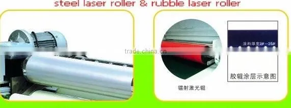 Metal Panel/PCB/Glass/Plastic/Wood Laser Roller Coating Machine photo-2