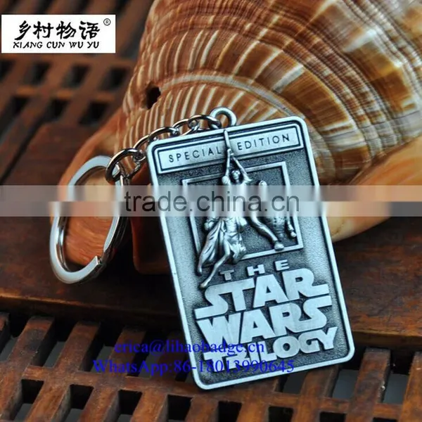 Wenzhou Factory Wholesale Metal Antique Keychain photo-2