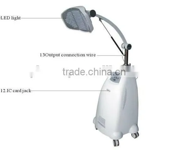 AYJ-M13 Led Red Light Skin Rejuvenation/ Led Lamp Facial Therapy/led Red Light Beauty Lamp photo-3