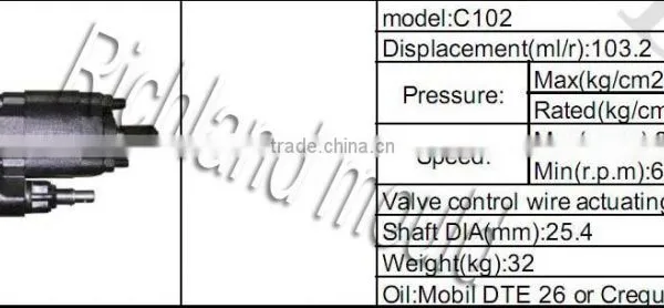 Hydraulic Gear Pump