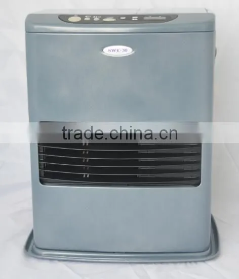 Bedroom Use Convection Heater photo-4