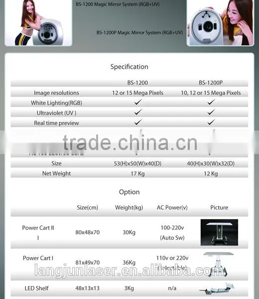 Facial Skin Scanner Analyzer / Sam Skin Analyzer Machine photo-5