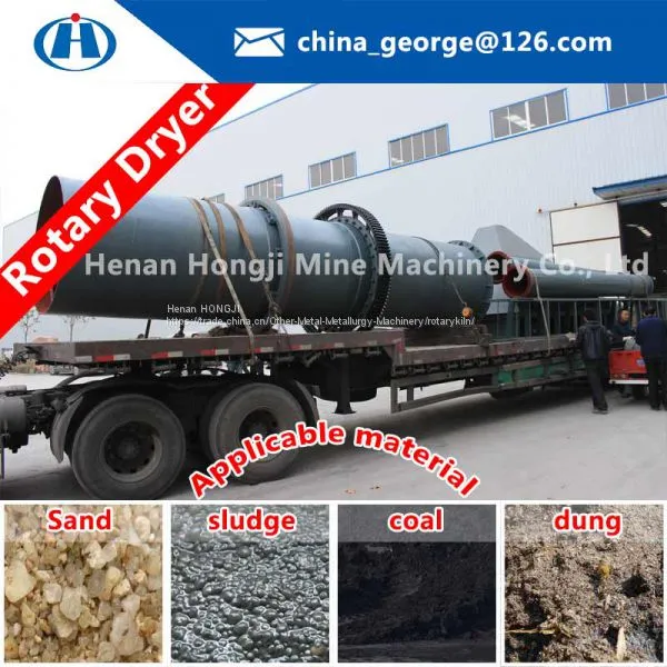 Multifunction Rotary Dryer In the Industrial photo-5