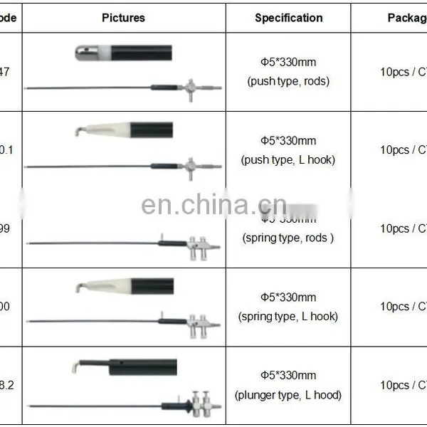 Laparoscopic Surgical Instrument of Monopolar Electrode With Suction & Irrigation photo-2