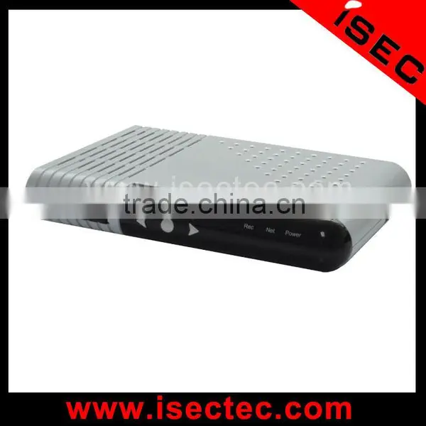 Further 4CH sd Card Mobile Dvr