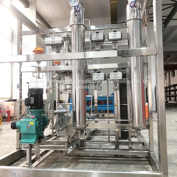 Hydrogen Gas Generator From Water Hydrogen Turbine Generator Hydrogen Gas Plant