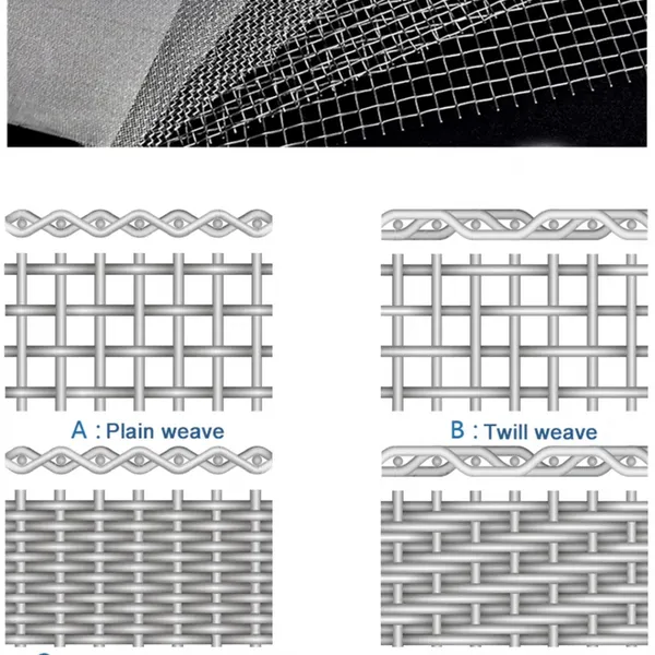 BOLI WIRE MESH Stainless Steel Wire Mesh Screen Material of SS304 SS316Twill Weave Wire Mesh Screen 150 Mesh 200 Mesh 500 Mesh photo-4