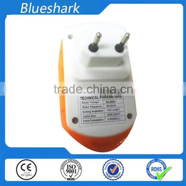 Eco-friendly Promotional Rat Repeller Ultrasonic photo-6