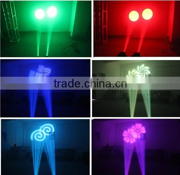 15w Rgbw Led Mini Moving Head Gobo Light Rgb Dmx Moving Head Quality Choice photo-6