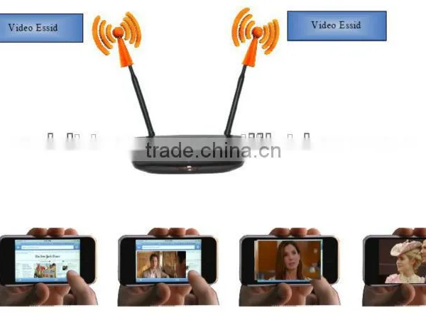 New Item High Quality Linux WiFi Advertising Router photo-2