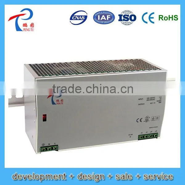 PAD480 Series 480W DC/DC Din Rail Switching Power Supply