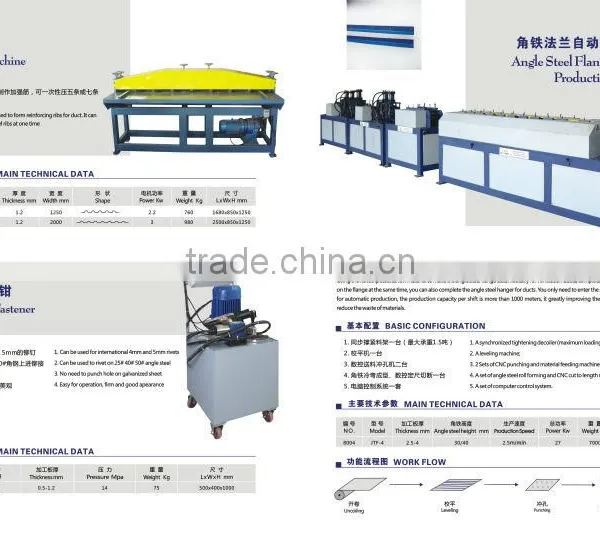 Angle Steel Flange Auto Production Line
